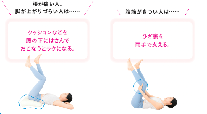 【整体プロが教えるコリ・痛み解消法】「脱力睡眠」のすすめ