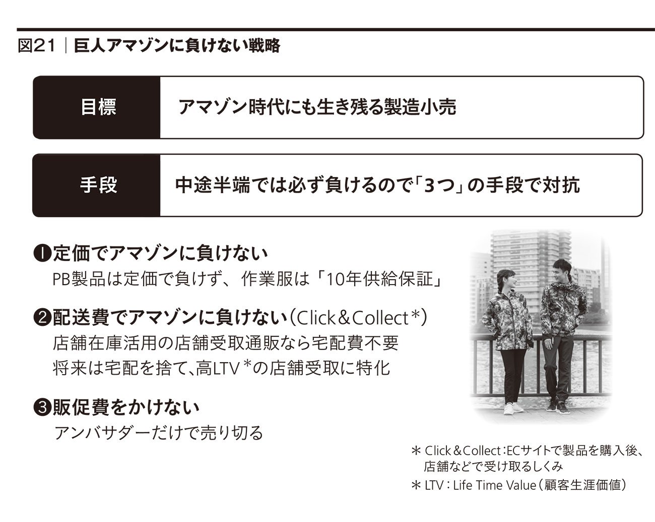 ワークマン急成長の仕掛け人が、巨人Amazonに負けない戦略を明かす