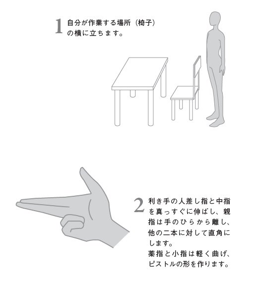 【強運な人は知っている】集中したい時、嫌な空気を換えたい時に意外に効果あり！あなたの周りに「結界」を張る方法