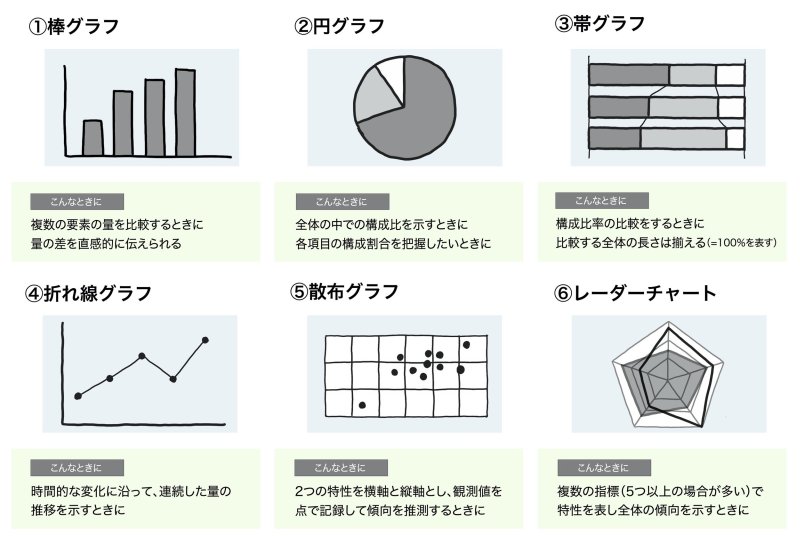 「自民党の派閥」と「総裁選の候補者」を【1枚の図】にまとめた!