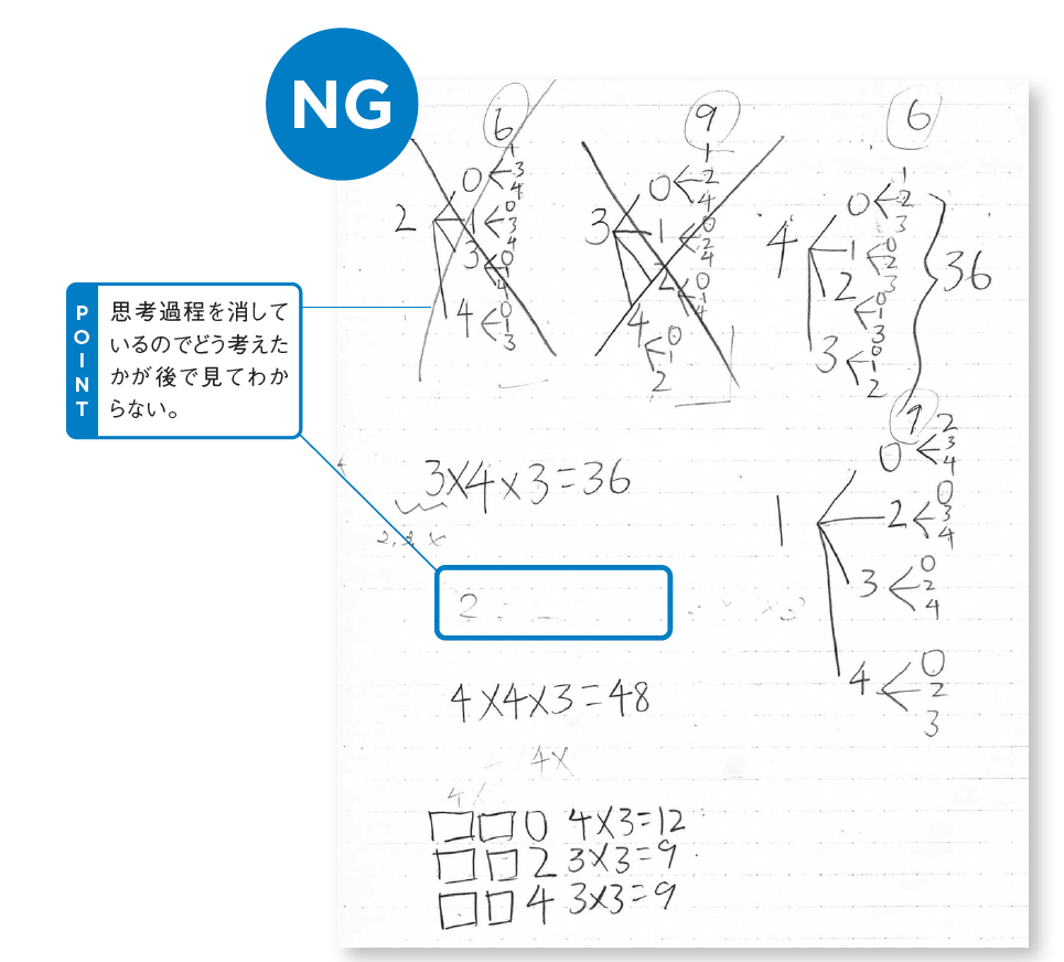 中学受験 子どもが意外にできていない算数ノートの書き方 中学受験必勝ノート術 ダイヤモンド オンライン