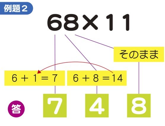 算数が楽しくなるインド式計算法 かけ算は四角形の面積で考えよう 子供のインド式 かんたん 計算ドリル ダイヤモンド オンライン