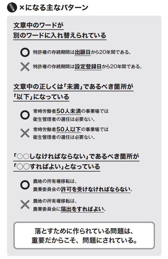 落とすために作られている問題は、<br />重要だからこそ、問題にされている