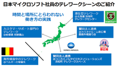 カラオケから古民家まで、社員がテレワークする場所を全国から募る日本マイクロソフト