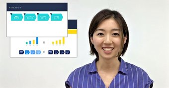 【動画】ストーリーで伝えよ！グローバルで通用するPowerPoint資料作成術