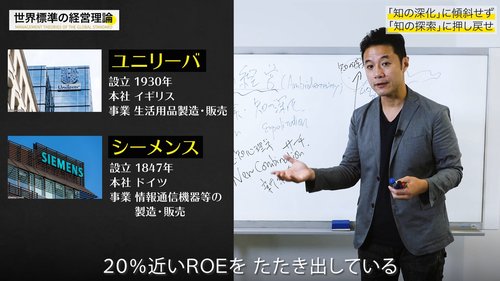 【入山章栄・解説動画】知の探索・知の深化の理論