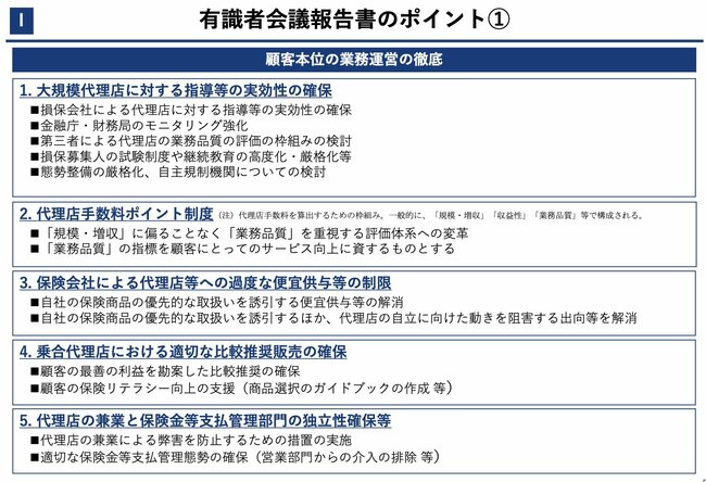 保険ラボ,金融審議会