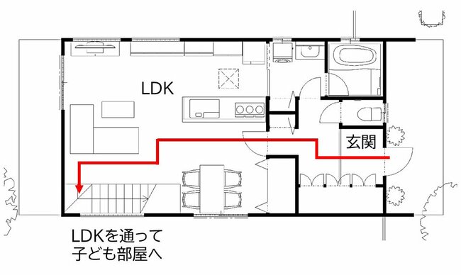 図表：間取り図【B図】