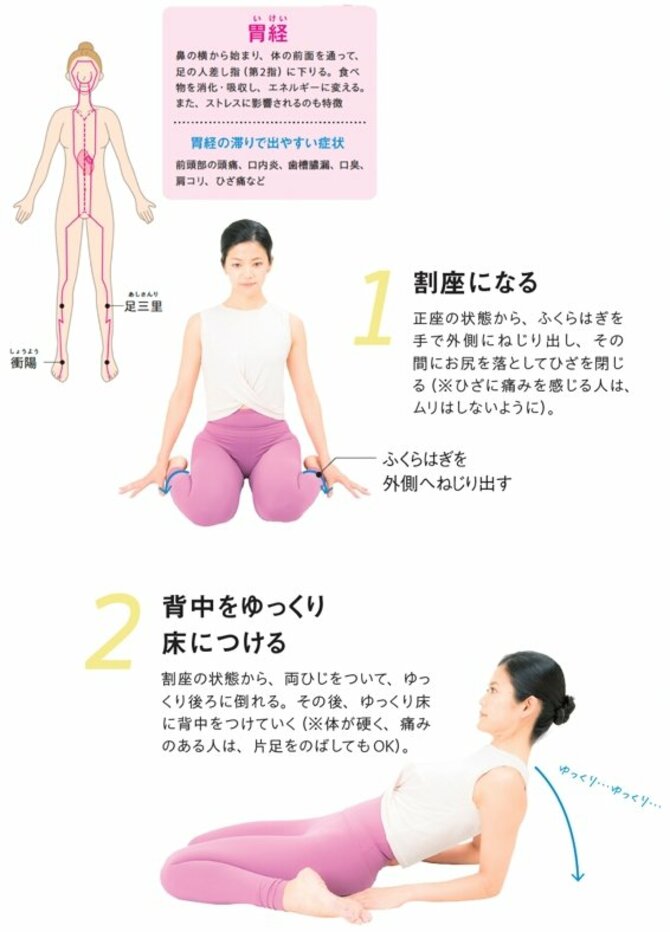【整体のプロが伝授】老け見え「目の下のたるみ」「マリオネットライン」解消! 「毎日1分、若返り習慣」とは?