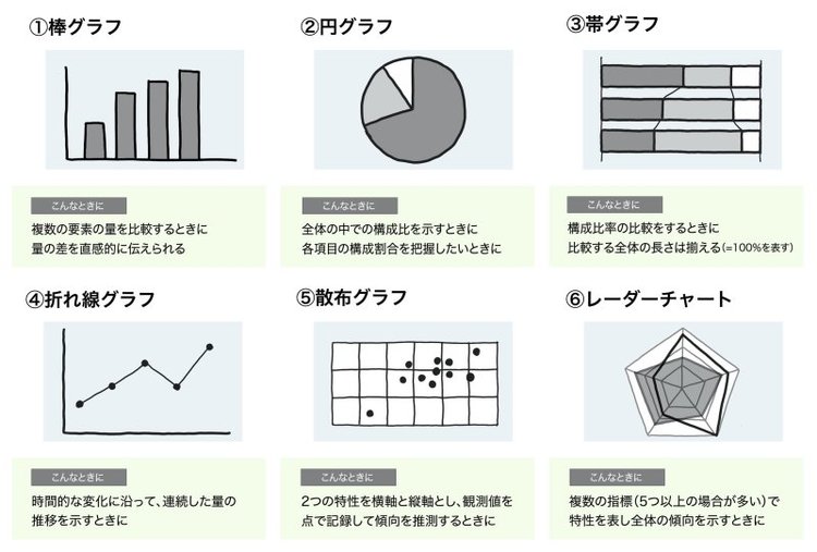 「自民党の派閥」と「総裁選の候補者」を【1枚の図】にまとめた！