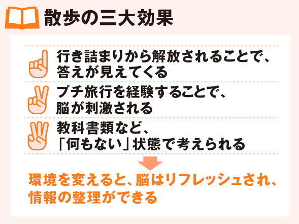 散歩の三大効果