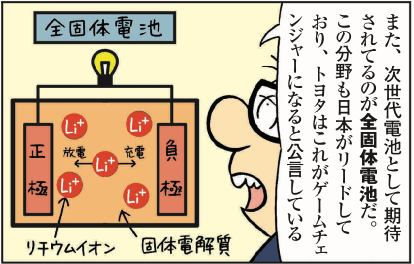 【マンガ】EV(電気自動車)の性能は全固体電池で飛躍的に向上する? 『恋する株式相場!』からホイチョイ流解説を紹介
