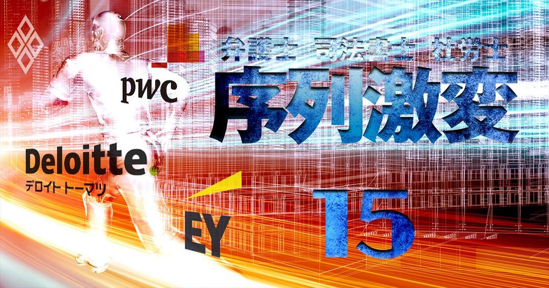 序列激変#15