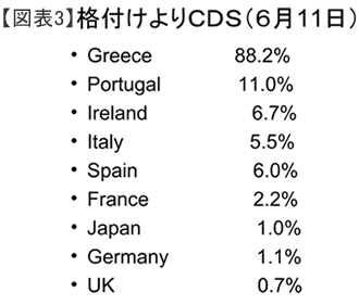 6・13 国会公聴会<br />私が述べた消費税増税反対の10大理由