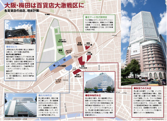 【企業特集】エイチ・ツー・オー リテイリング<br />阪急阪神百貨店が挑む<br />“梅田大戦争”と次の一手