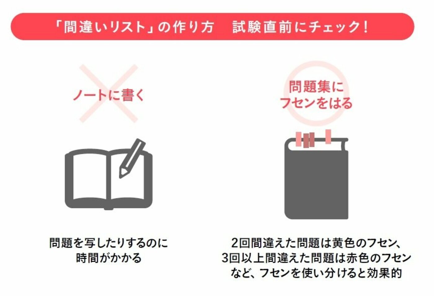 【働きながら3年で、9つの資格に独学合格】「試験5分前」のオススメ勉強法とは？