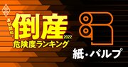 倒産危険度ランキング2022【紙・パルプ13社】2位三菱製紙、1位は？