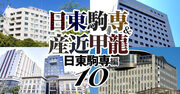 日東駒専「真の実力と人気」を6指標で独自格付け！総合力の日大、改革力の東洋は本当？