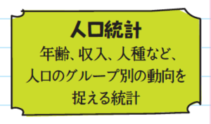 人口統計。年齢、収入、人種など、人口のグループ別の動向を捉える統計