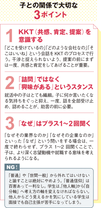 親子で就活を乗り越え内定を勝ち取るための3カ条、我究館の館長が伝授