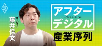 アフターデジタルの産業序列 ビービット藤井保文