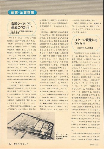 「週刊ダイヤモンド」1980年6月21日号