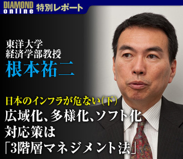 日本のインフラが危ない（下）広域化、多様化、ソフト化対応策は「3階層マネジメント法」――東洋大学経済学部教授　根本祐二