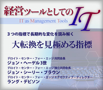 3つの指標で長期的な変化を読み解く大転換を見極める指標