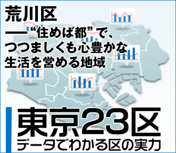荒川区――“住めば都”で、つつましくも心豊かな生活を営める地域