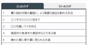 「クロスワードパズル」で〈大人の教養力〉チェック！【10月3日】