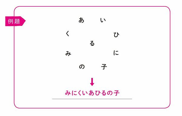 「本を速く読む」スキルが身につく脳トレ