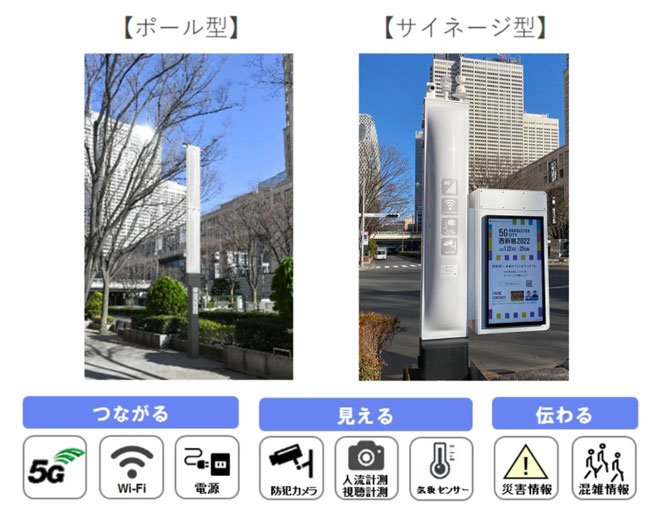 5G搭載のスマートポール