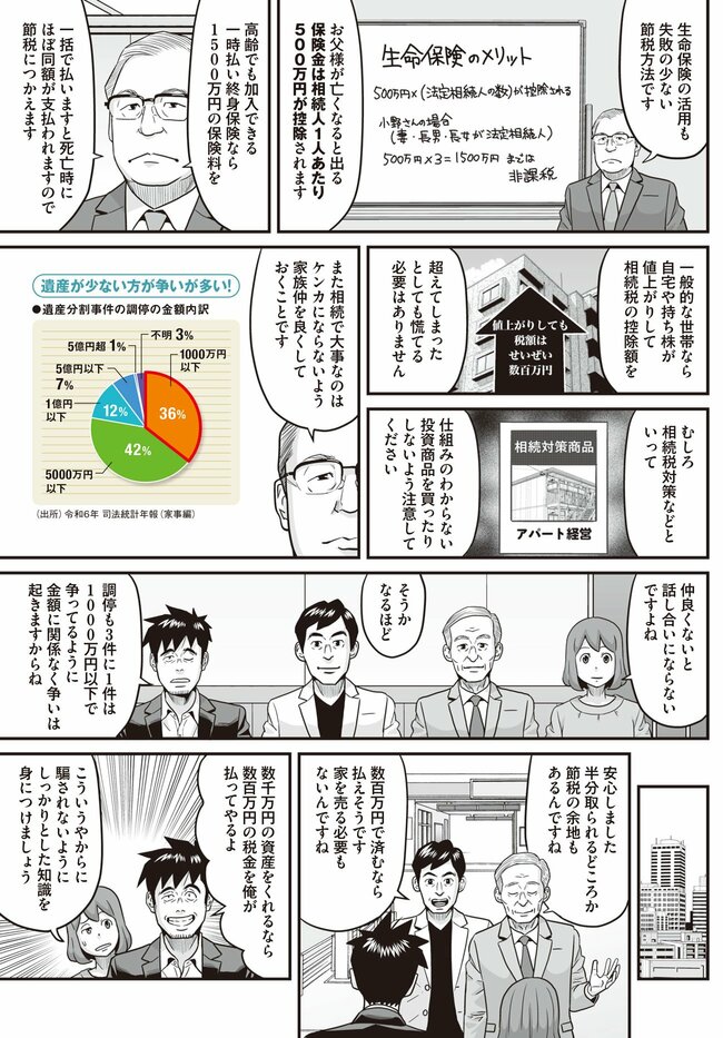 あなたも相続税の対象に？（7）