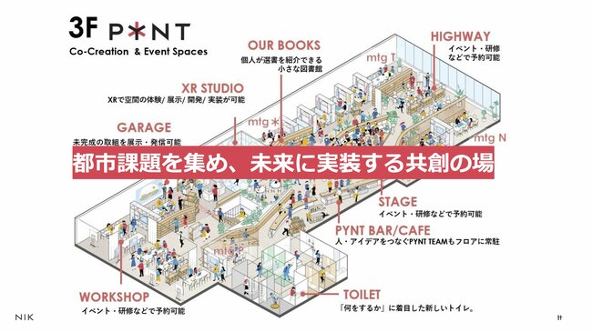 共創を現場任せにしない　日建設計が進める専門組織による「コラボのデザイン」とは