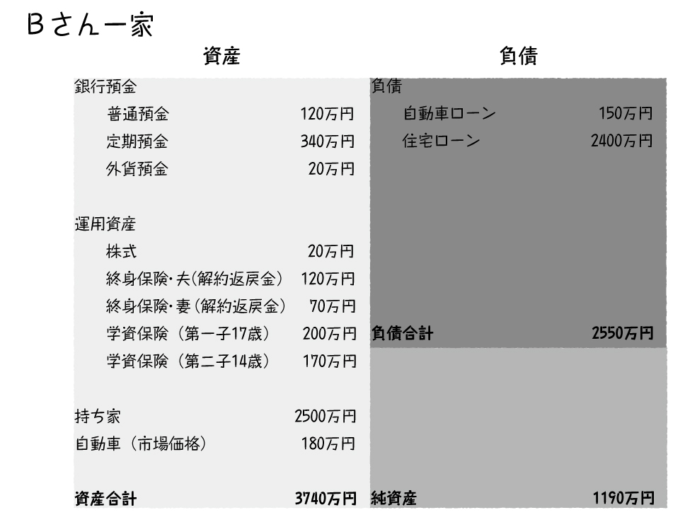なぜ「月1万円の節約」が損になるのか?「勤勉」な日本人にお金が貯まらないワケ