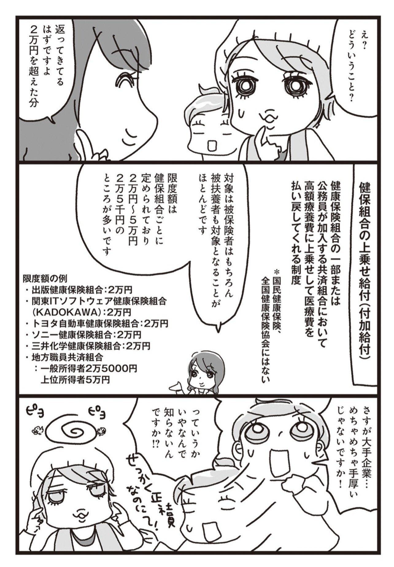 乳がんにまつわるお金の話
