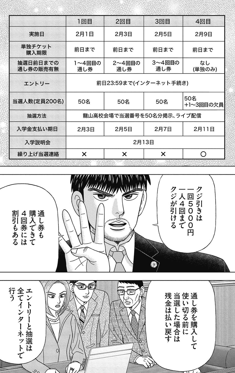 漫画ドラゴン桜2 13巻P74