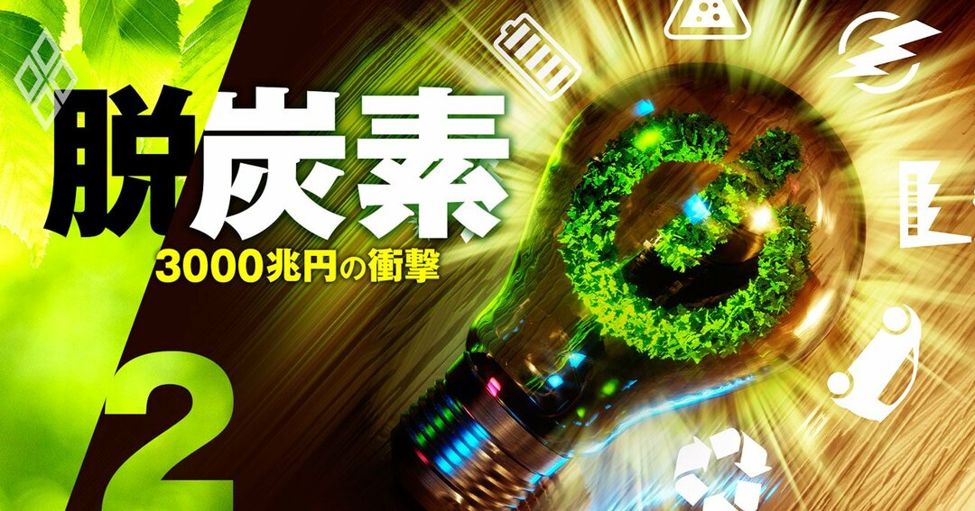脱炭素#2