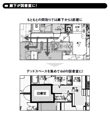 三谷宏治氏の書斎大公開!<br />本の開架、分類、面陳まで、<br />知をオープン化する書斎術