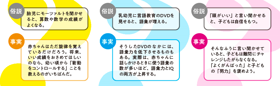 絶対に賢い子になる子育てバイブル 告知情報 Diamond Jp