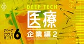 医療ベンチャー注目6社！生活習慣病・がんの予兆察知、腸の見える化…