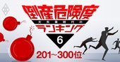 倒産危険度ランキング2020【ワースト201～300】鉄道会社が7社もランクインした理由