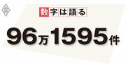 国内のフィッシング件数は5年前の96倍以上に、サイバー犯罪はビジネスに変貌