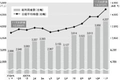 「風説の流布」にだまされない