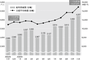 「風説の流布」にだまされない