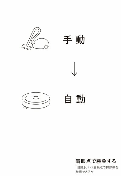 図P39