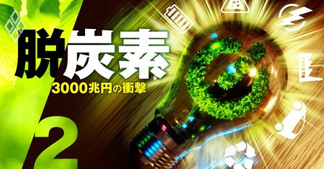 脱炭素マネー3000兆円に群がるファンド、コンサル…「グリーンバブル」の正体