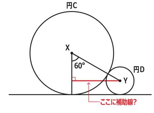 たった1日で誰でも開成・灘中の算数入試問題が解けちゃう本