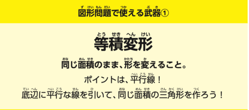 たった1日で誰でも開成・灘中の算数入試問題が解けちゃう本
