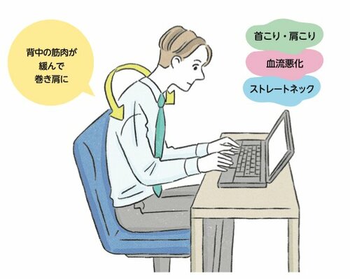 低いデスクでの前傾姿勢に注意